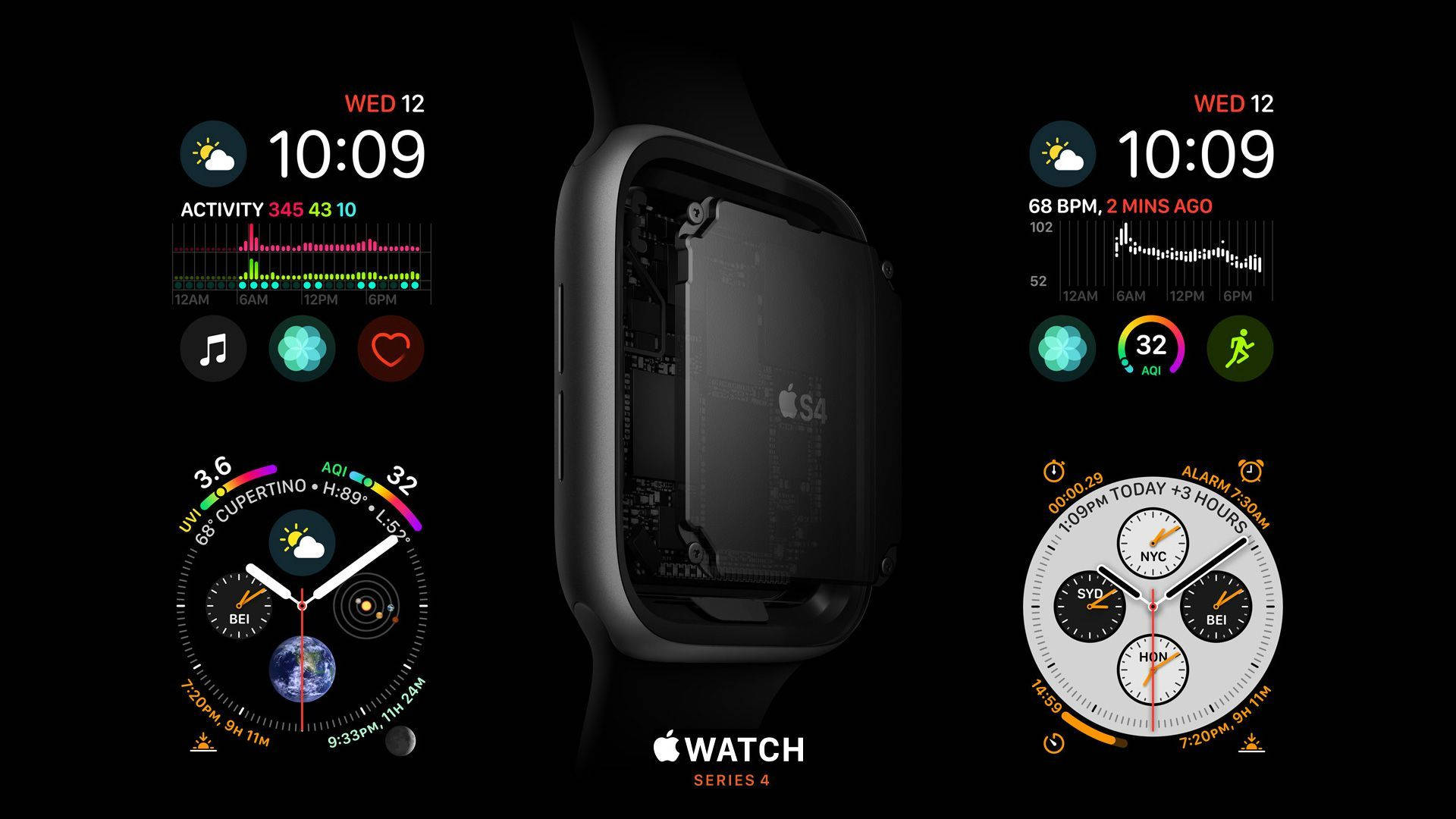 Apple Watch সিরিজ চার স্পেসিফিকেশন ওয়ালপেপার